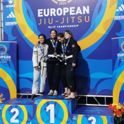 Championnat d'Europe IBJJF 2023